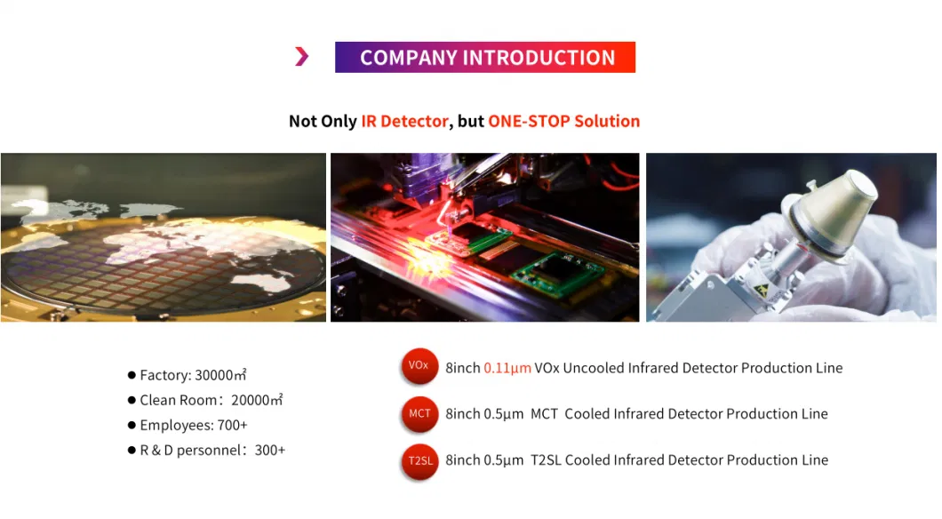 MWIR Cooled 640x512 15μm Thermal Imaging Camera Core with Various Continuous Optical Zoom Lenses